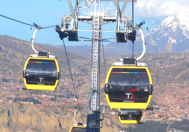 Sistema Mi teleférico, 10 líneas